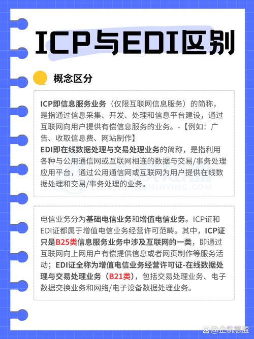 ICP與互聯網數據服務 概念區分與業務邊界